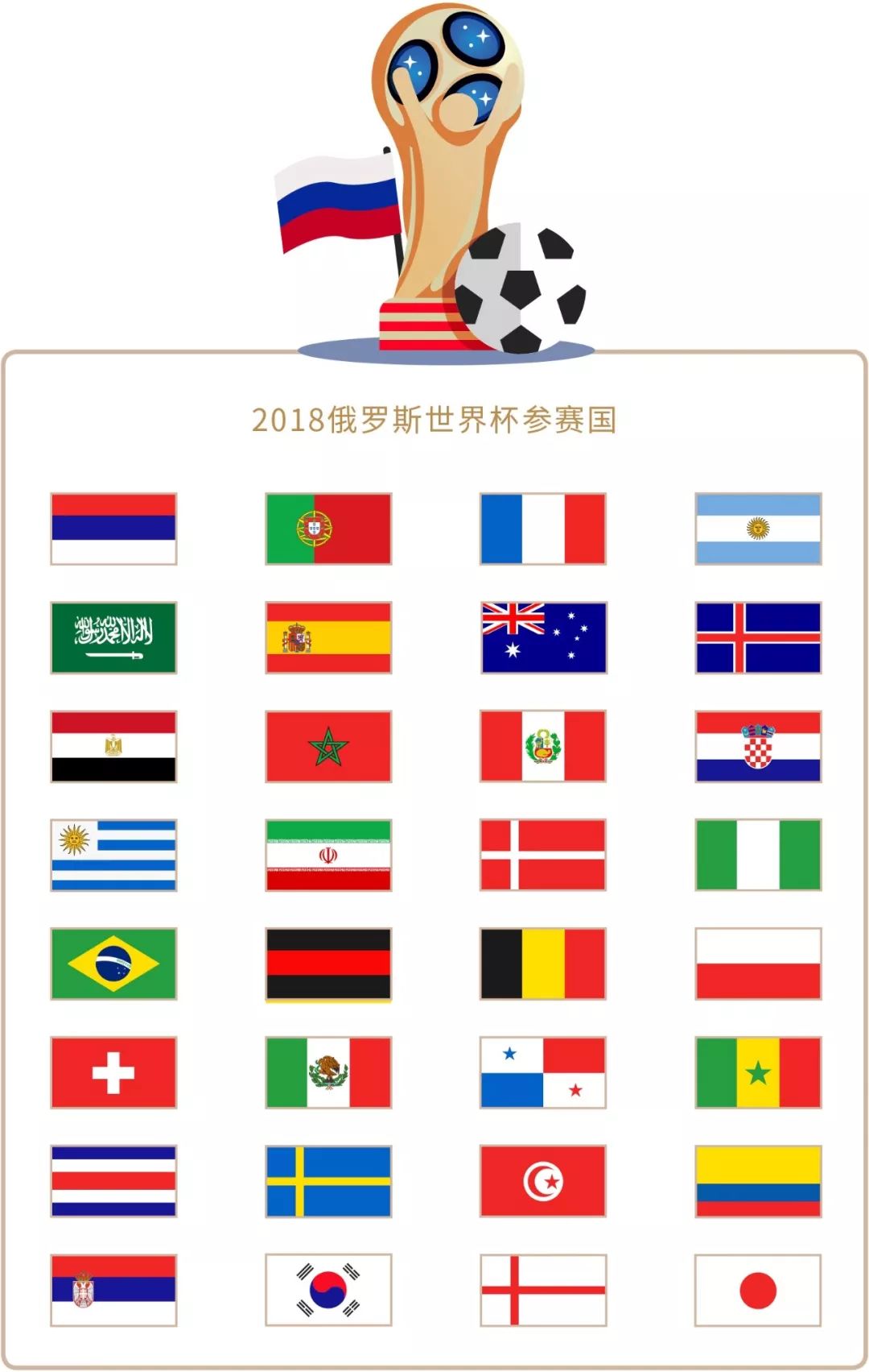 中得到的
