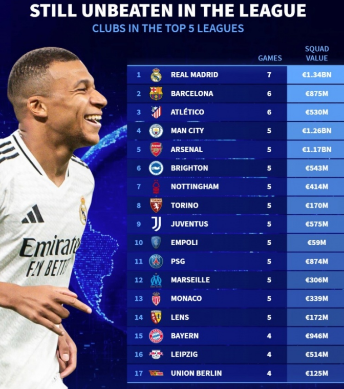 加克波在英 加克波在英