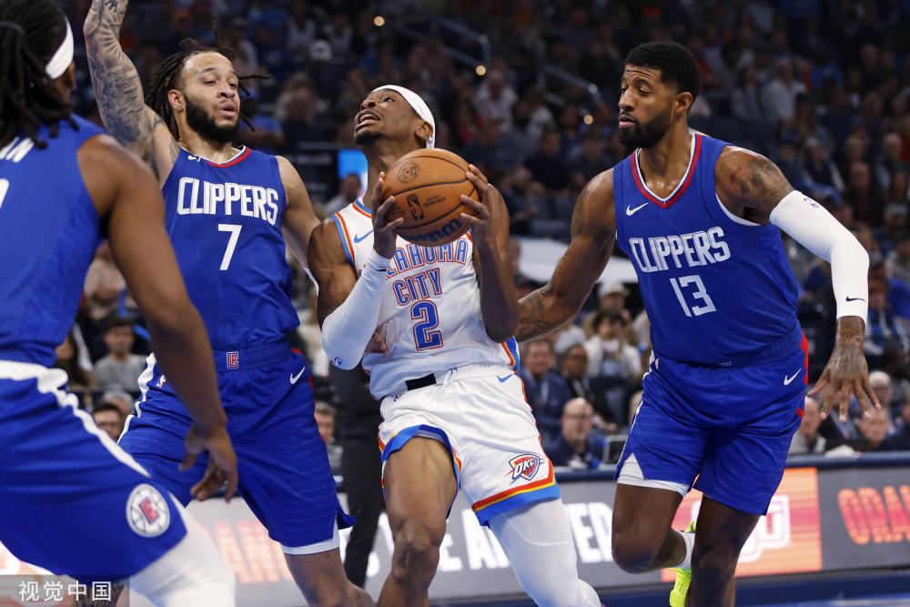 空间管理与 空间管理与