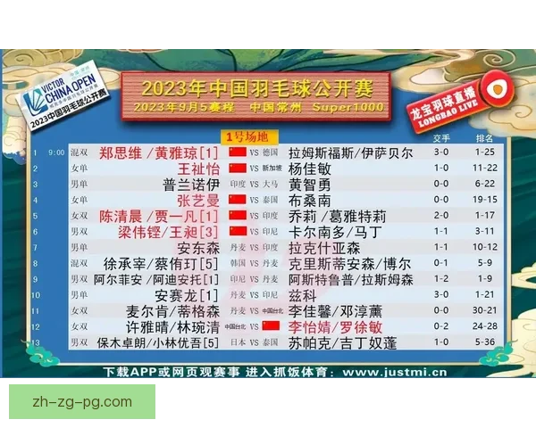 羽毛球比赛精彩赛程一览