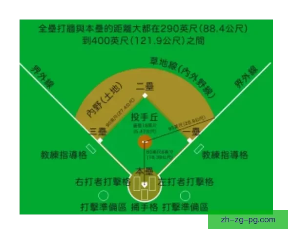 棒球对战策略与战术解析及应用技巧