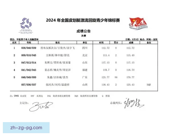 皮划艇赛事精彩回放全记录 皮划艇赛事精彩回放全记录