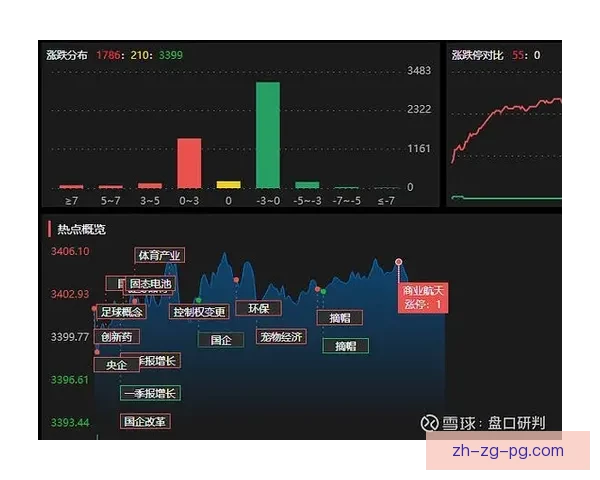 跳水盘口分析：技术与心态共同决定胜负