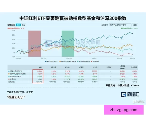 马拉松科学预测与策略解析